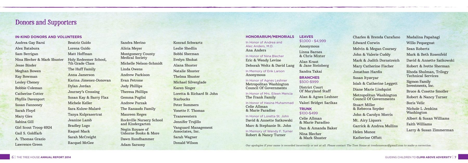 Tree House 2014 Annual Report, page 5: Donors, supporters, and volunteers